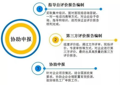 協(xié)商還款流程、律師協(xié)助必要性及費(fèi)用一覽 信用擔(dān)保相關(guān)問題全面解答