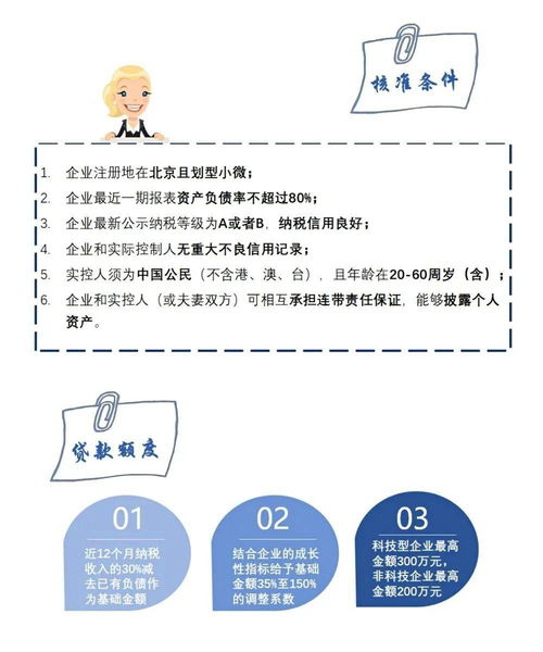 將納稅信用轉化為融資信用 中關村擔保正式推出“稅融?！睂ｍ棶a品